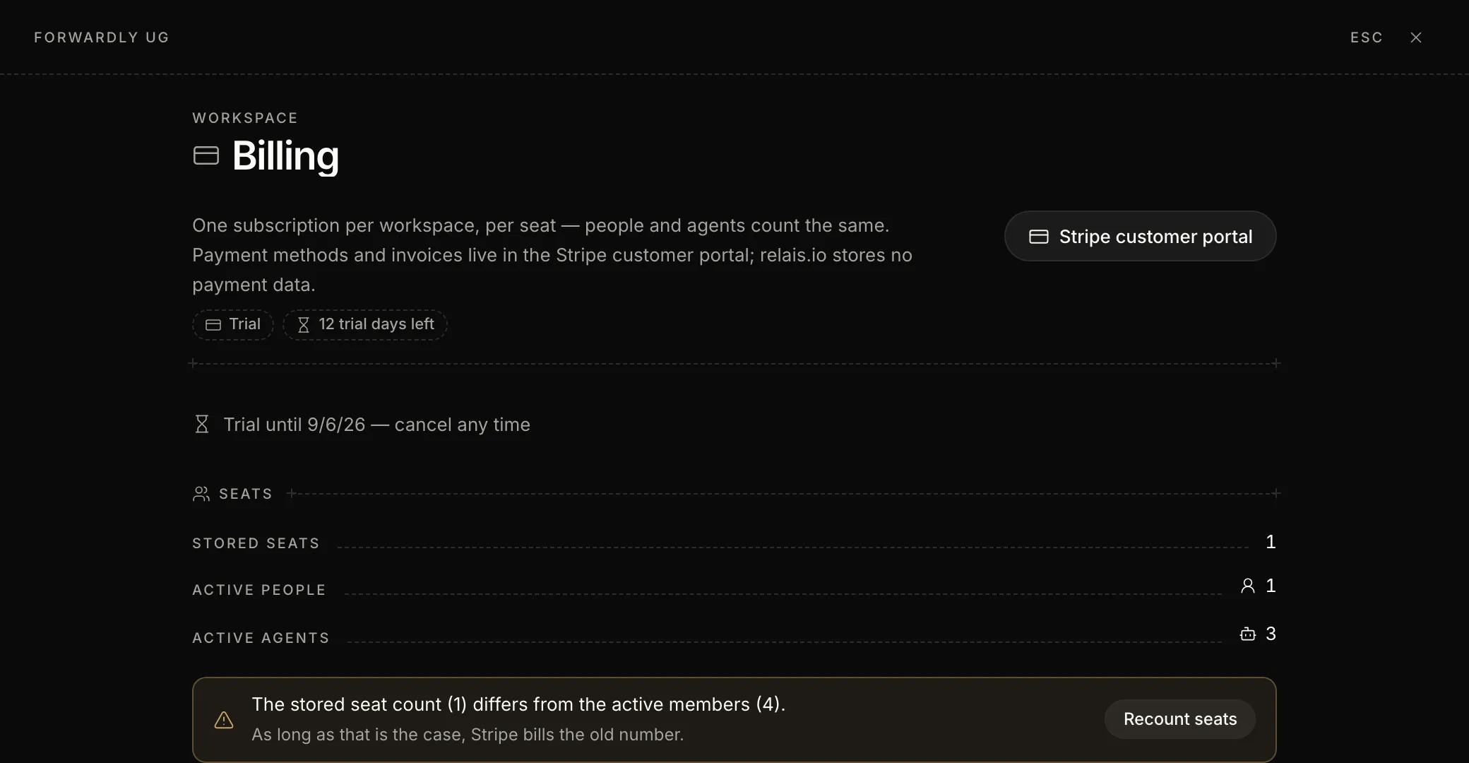 The “Billing” page: the chips “Trial” and “12 days of trial left” at the top, the line “Trial until … — cancel anytime” and the breakdown of seats.